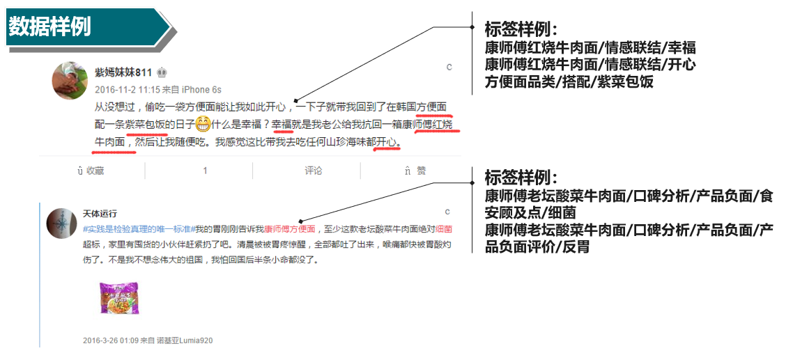 判定图标引结果